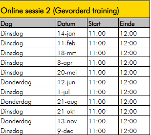 Afbeelding met tekst, schermopname, nummer, LettertypeDoor AI gegenereerde inhoud is mogelijk onjuist.